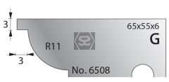 Whitehill 65mm Scribing Cutters [pr]  no.6508